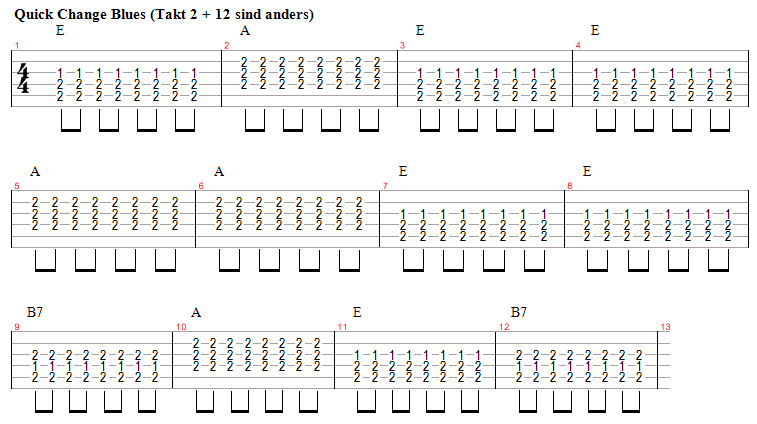 Quick-Change-Blues in the key of E